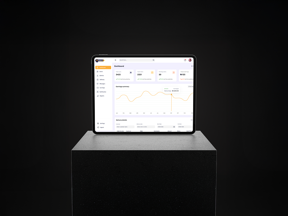 Best Product Designer.UI/UX Desgner in Nigeria