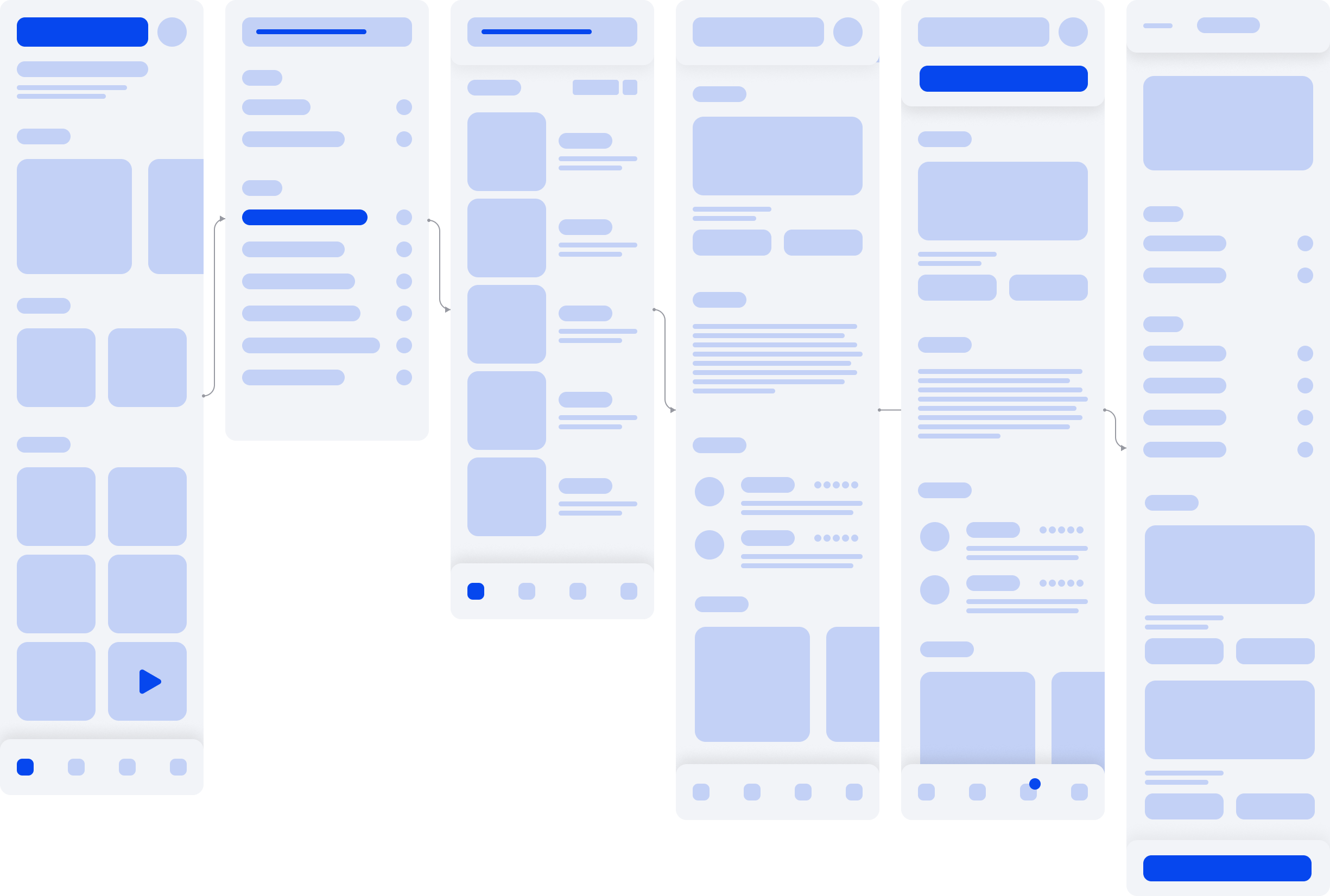 Low Fidelity, Prototype, Product Designing