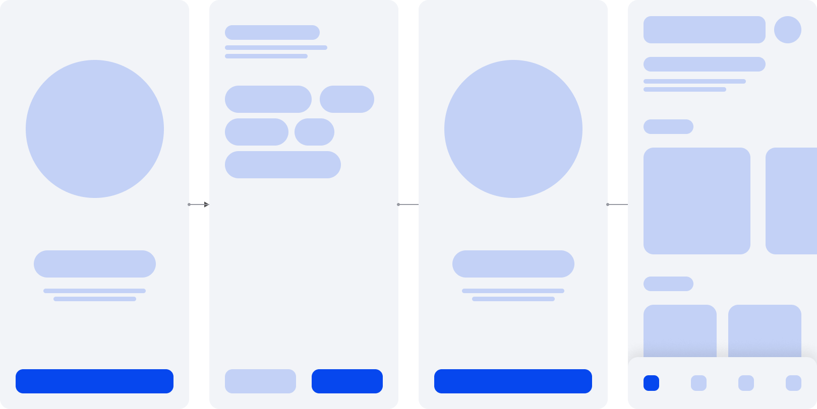Finding products through your shopping trends
